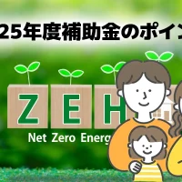 省エネリフォームでお得に住まい改善！2025年度補助金のポイントとは？